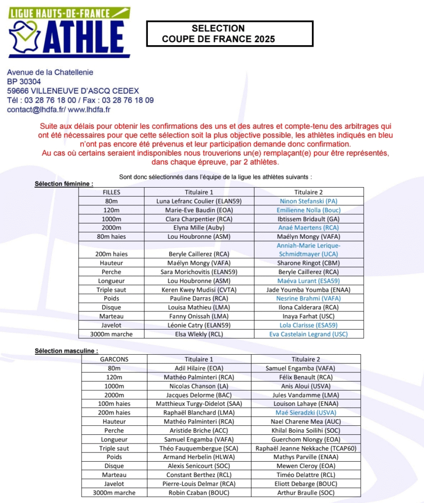 Selection Championnat de France des ligue Minimes